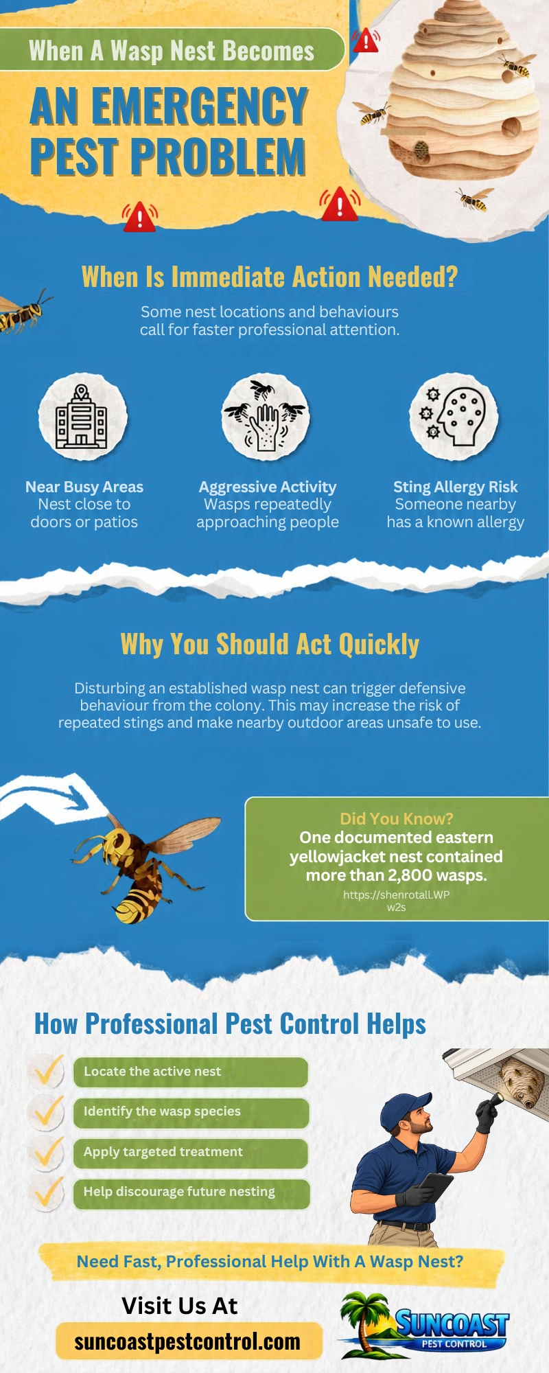 emergency pest problem
