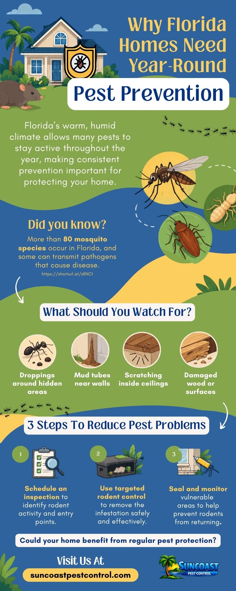 Year round pest prevention